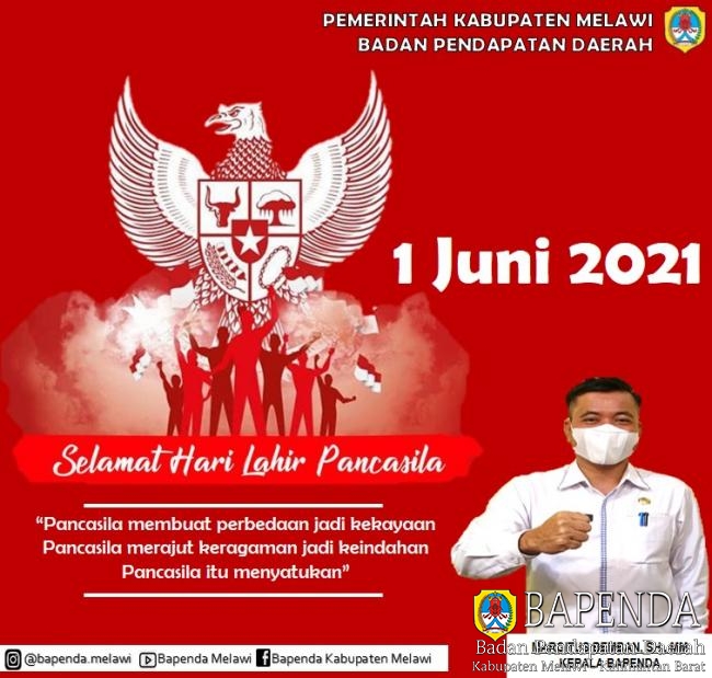 99HARI LAHIR PANCASILA.jpg